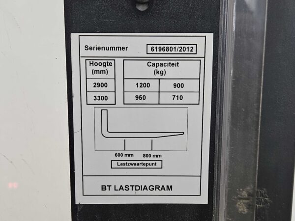 BT SWE120 - Stapelaar Elektro - Afbeelding 6