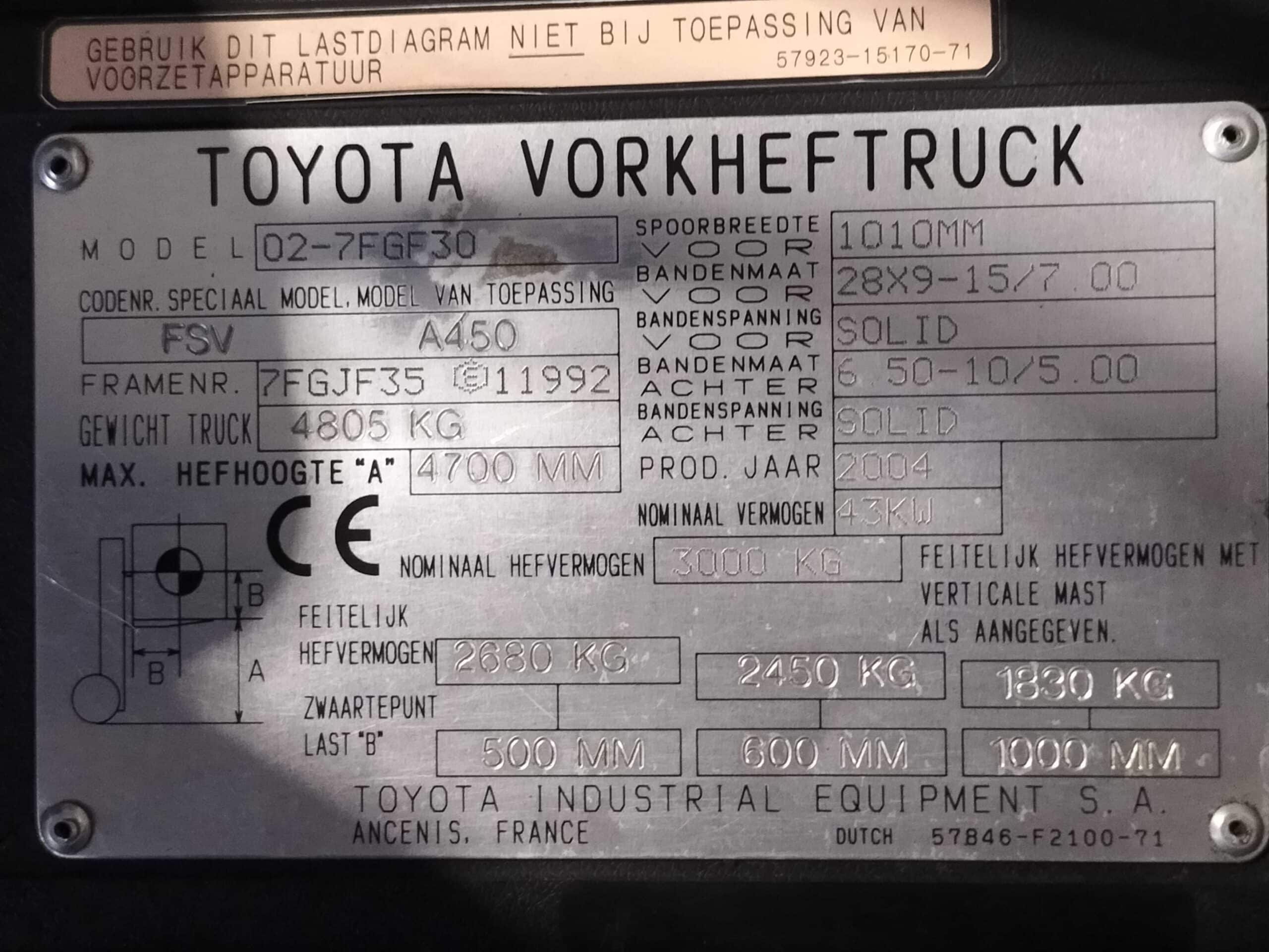 TOYOTA 02-7FGF30 - Vorkheftruck Gas - Image 4